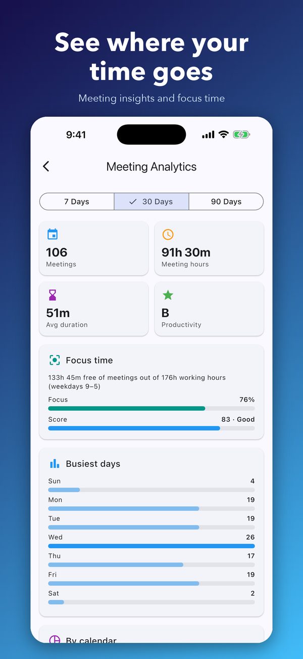 Meeting insights